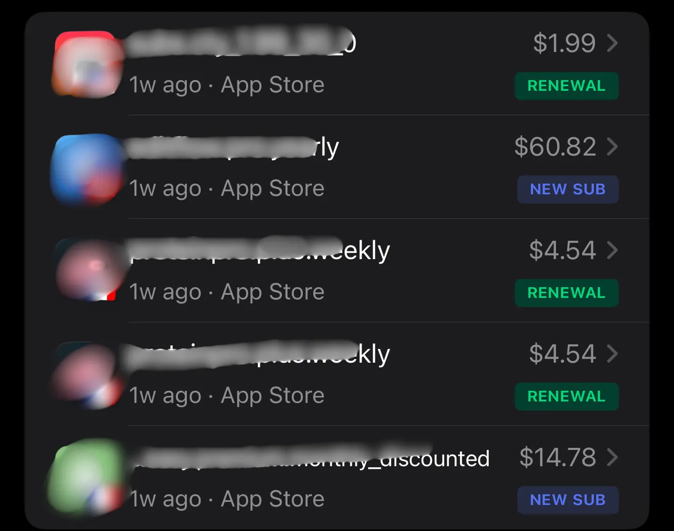 Ventes et renouvellements App Store